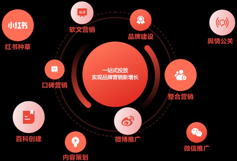 传媒行业的革新前沿：凌鋆极传媒引领创新潮流